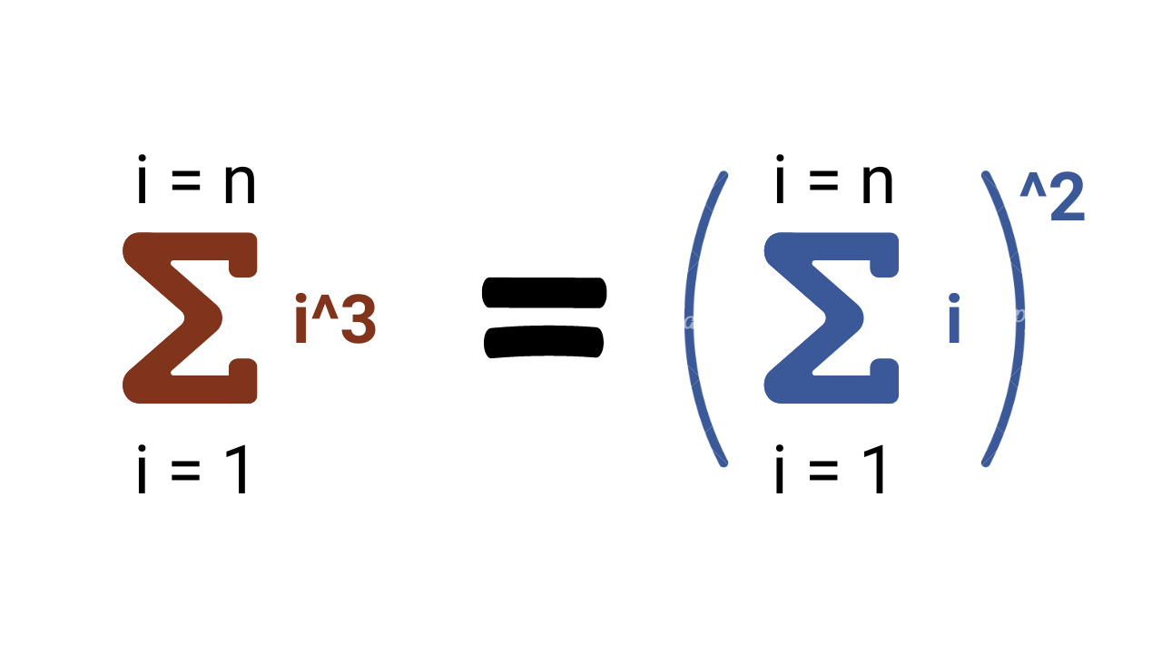 For i = 1 to n, Sum of Cubes is Equal to Square of the Sum